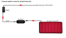 Load image into Gallery viewer, 120 LED Red Light Therapy Pad

